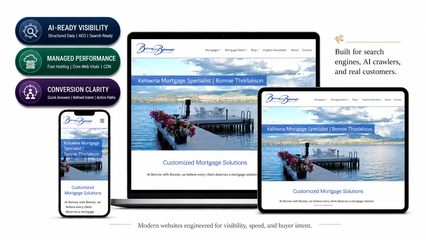 Borrow with Bonnie desktop view